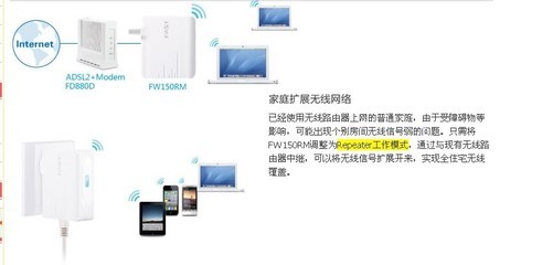 FAST迅捷 FW150RM 150M迷你無線路由器 便攜網(wǎng)絡擴展專家